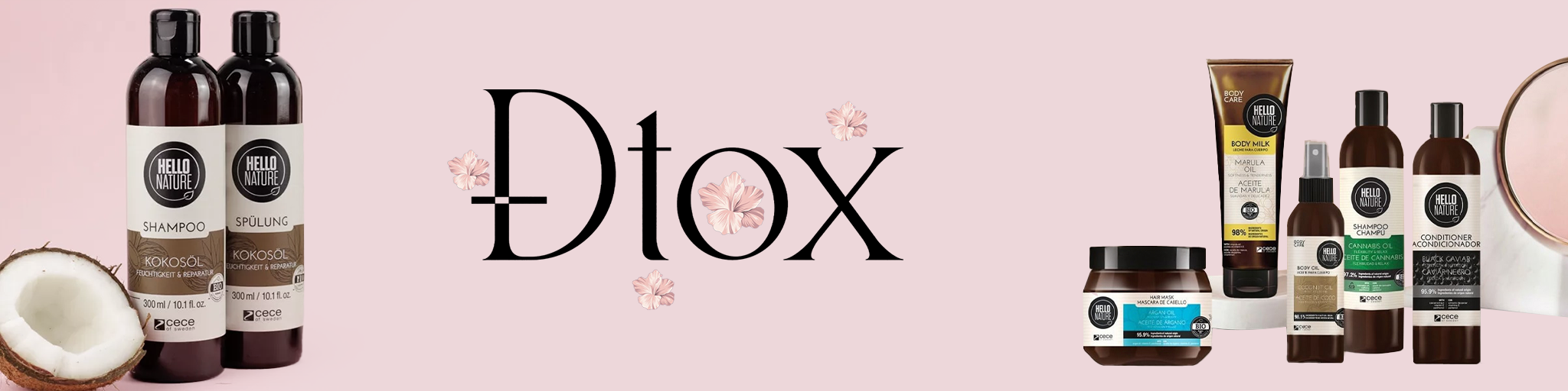 ElDetox Trading